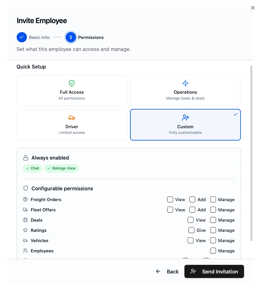 Permission presets and custom permissions setup
